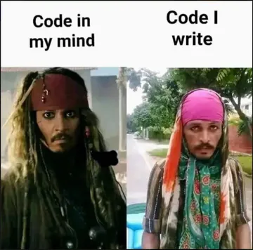 Plan Vs Execution