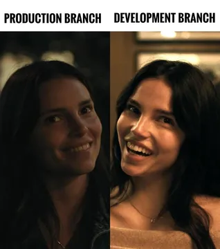 Unstable Branch