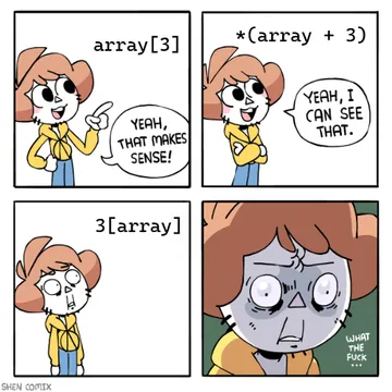 C Is Weird Too