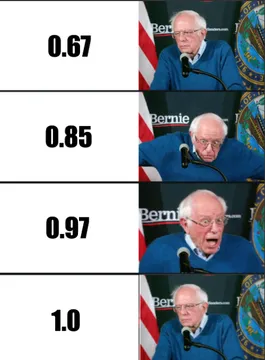 Machine Learning Accuracy Emotional Rollercoaster