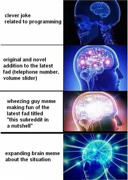 "this subreddit in a nutshell" in a nutshell