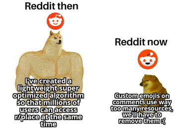 The Great Reddit Resource Blame Game
