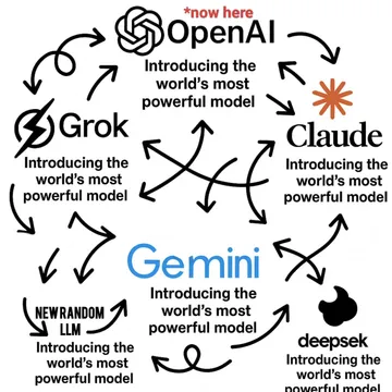 The Never-Ending AI Model Carousel