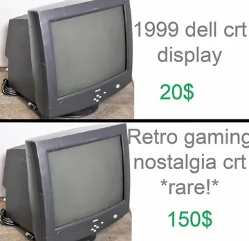 The "Retro" Tax Is Getting Out Of Hand