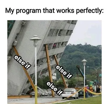 My Program That Works Perfectly