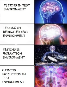 Test environment?