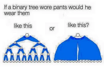 One of life’s most difficult questions