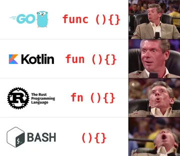 Function Syntax Evolution: Less Is More