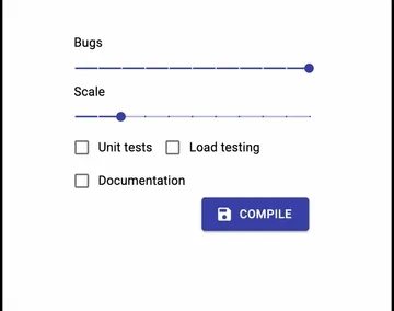 What My Company Thinks I Do