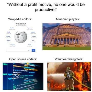 It's A Matter Of Motivation