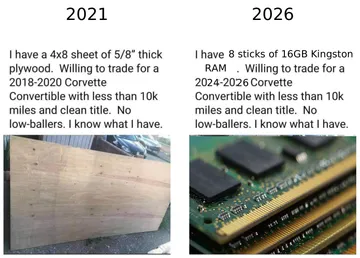 2021 Vs 2026