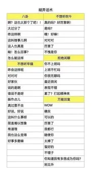 糊弄话术八卦不想听吹牛啊?这也太那个了吧!!真的吗?好厉害啊!太过分了是吗?咋这样啊嘿!好嘛!这叫啥事儿啊对对对这人也真是厉害了呦!怎么回事?不愧是你怎么能这样拒绝闲聊不想听牢骚你不上班吗咋会这样呢上班不忙吗对对对你很无聊吗好家伙最近很闲说