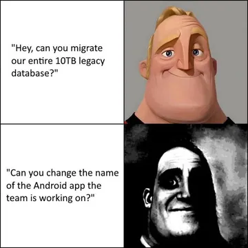 Developers Worst Nightmare