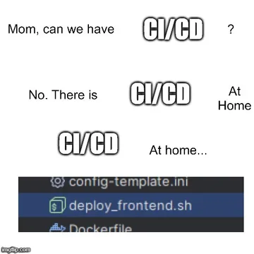 Just Add The Commit Hook