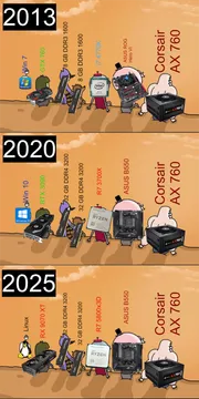 The Immortal Power Supply