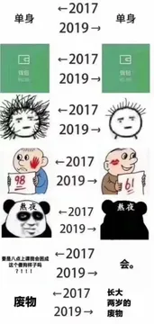 2019.2019对比