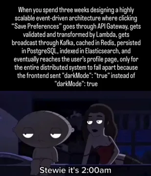 It's Always At 2 AM