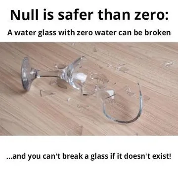 Null is safer than zero...