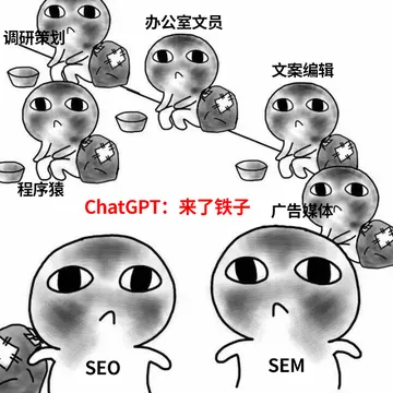 chatgpt系列表情包—你失业了吗