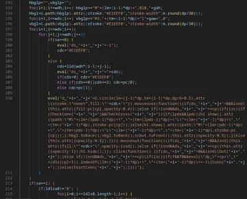 When I Was 12, I Thought My Code Looked "Cooler" With Cryptic Variable Names And Minimal Spacing. The Entire Project Loo
