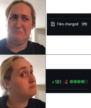 When You Are Asked To Review A Specific Kind Of Pull Request