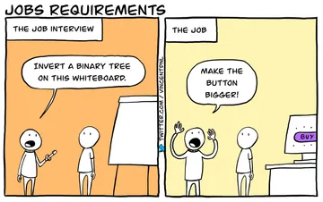 Jobs Requirements
