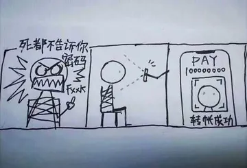 死都不告诉你密码!
