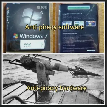 The Evolution Of Piracy