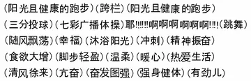 (阳光且健康的跑步)(跨栏)(阳光且健康的跑步)(三分投球)(七彩广播体操)耶啊啊啊啊啊啊!!(跳舞)(随风飘荡)(幸福)(沐浴阳光)(冲刺)(精神振奋)(食欲大增)(脚步轻盈)(温柔)(暖心)(热爱生活)(清风徐来)(亢奋)(奋发图强)(