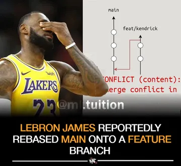 Rebase Is The New Pull