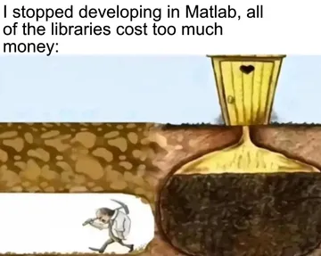 The Gold-Plated Matlab Subscription