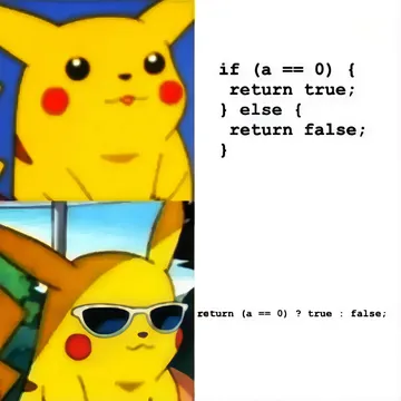 The Virgin If-Else vs The Chad Ternary Operator