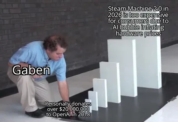 Gaben Does An Oopsie