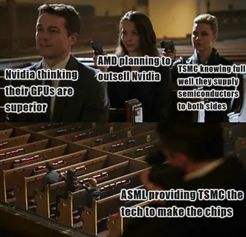 How The Graphics Card Market Actually Works