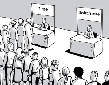 Coders Choice