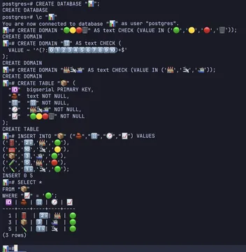 If A Picture Is Worth A Thousand Words, An Emoji Is Worth A Database Column