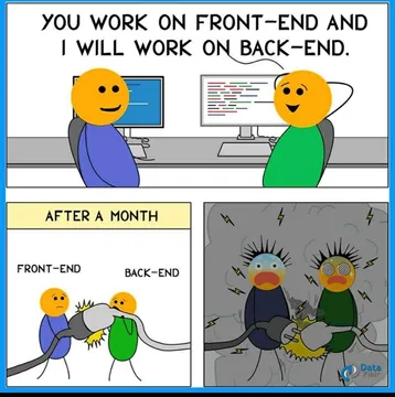 Team Work Without Team