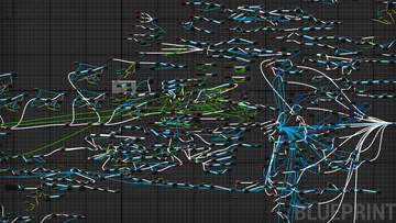 Spaghetti Code