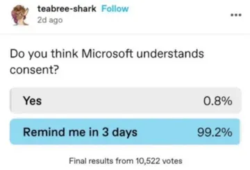 Do You Think Microsoft Understands Consent?