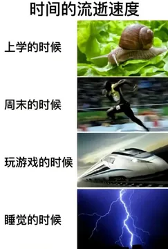时间的流逝速度！