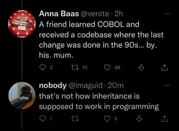Inherit Tense: When Family Trees Meet Inheritance Trees