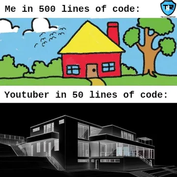 Mansion-Sized Expectations In Tutorial-Sized Packages