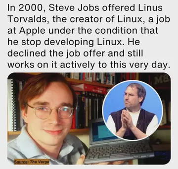 Imagine The World With More Windows Computers