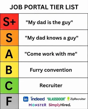 How To Get A Job