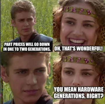 Hello There.