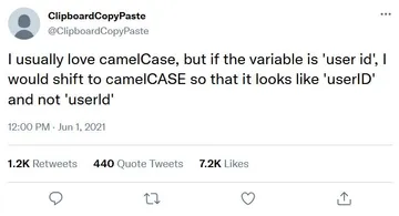 The Case For Proper Capitalization