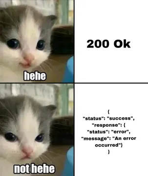 Successful Failure