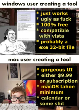 Windows Vs Mac: The Developer Divide