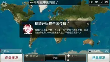 福袋病毒