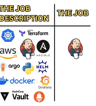 The Job vs. Reality